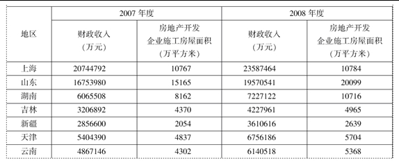 内蒙古通辽政法干警考前捷径掌握:“资料分析”三技巧 - 内蒙古政法干警考试,备考资料,免费资料,考试资料,面试资料,复习资料下载 - 通辽市人事考试信息网|通辽市公务员考试|通辽事业单位考试网|2014年内蒙古通辽公务员考试-通辽中公教育